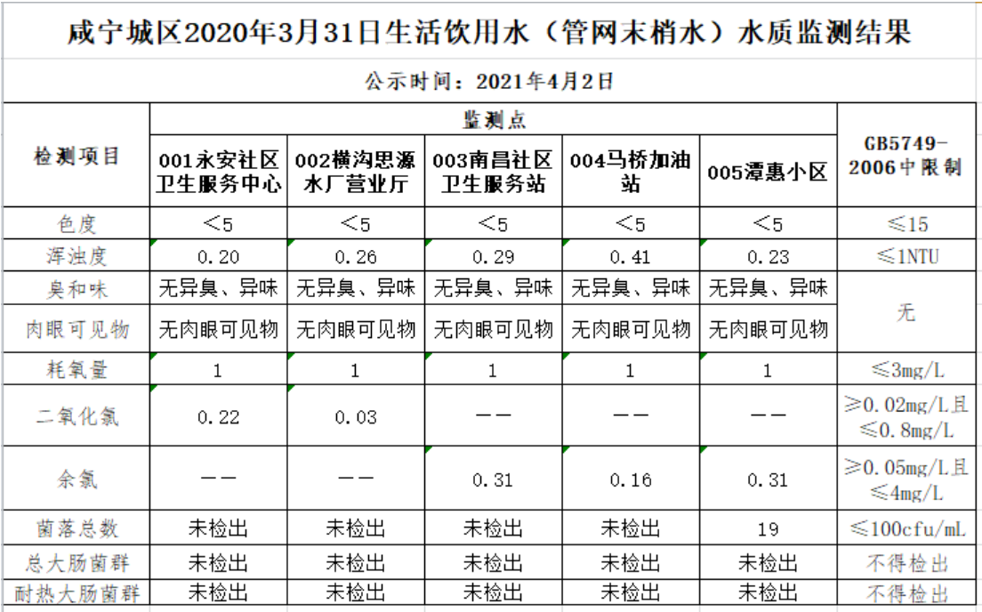 Ҽ������(EDF)���¹ٷ���վ