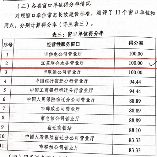 Ҽ������(EDF)���¹ٷ���վ