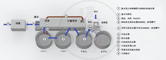 Ҽ������(EDF)���¹ٷ���վ